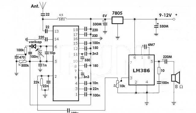 Simple FM receiver sa isang chip