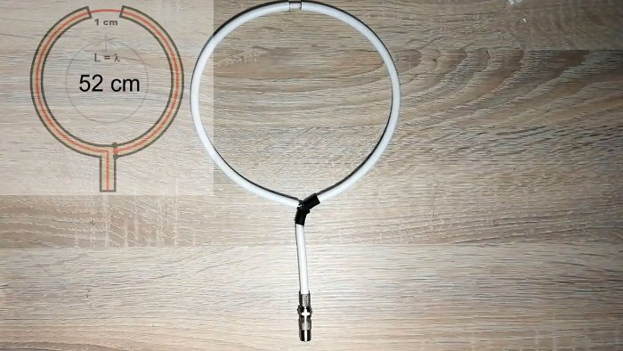 3 most popular homemade cable antennas for digital television Which one to choose