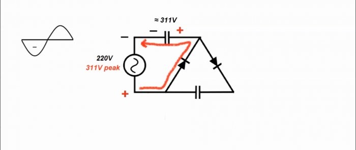 Zdvojovač napětí nabíjí kondenzátor