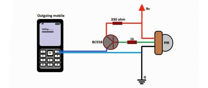Как да направите охранителна система със сензор за движение от стар мобилен телефон