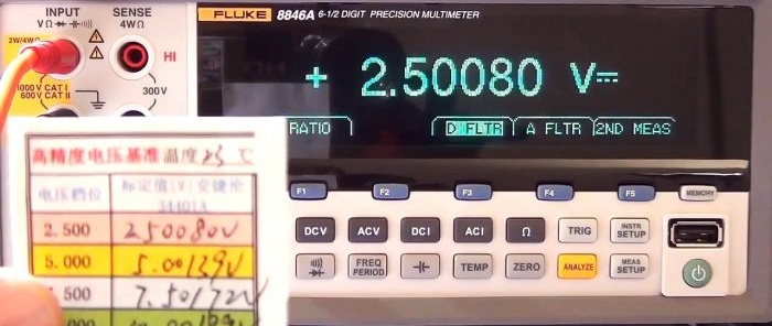 How to check the accuracy of a multimeter and why electronics at home need an AD584 reference voltage source