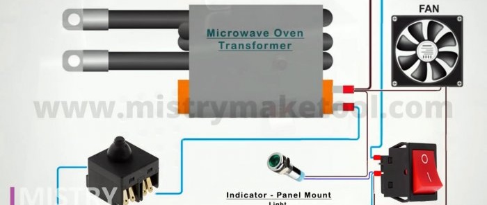 Kako napraviti aparat za točkasto zavarivanje od starog mikrovalnog transformatora