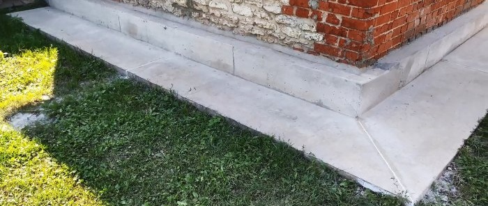 Как да направите бетонна щора под основата вечна