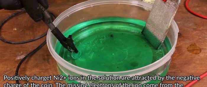 Hvordan lage en enkel nikkelbeleggsmaskin hjemme