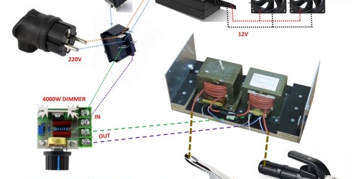 Домаћа машина за заваривање од микроталасних трансформатора са контролом струје